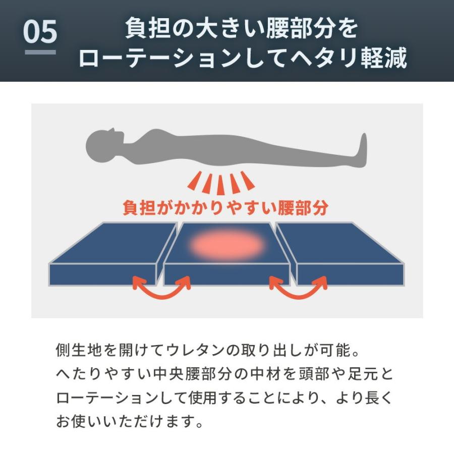 高反発 マットレス 敷布団 ダブル ウレタン 三つ折り 厚み12.5cm 体圧分散 ライズ ゼログラビティ スリープマジック_12