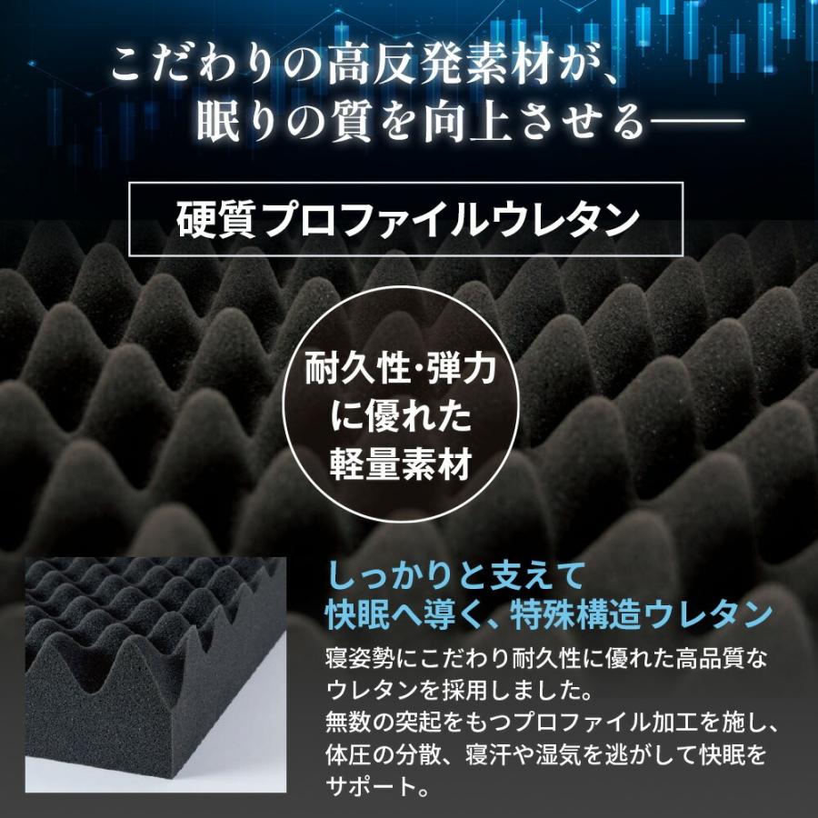 高反発 マットレス 敷布団 ダブル ウレタン 三つ折り 240N 厚み6cm 体
