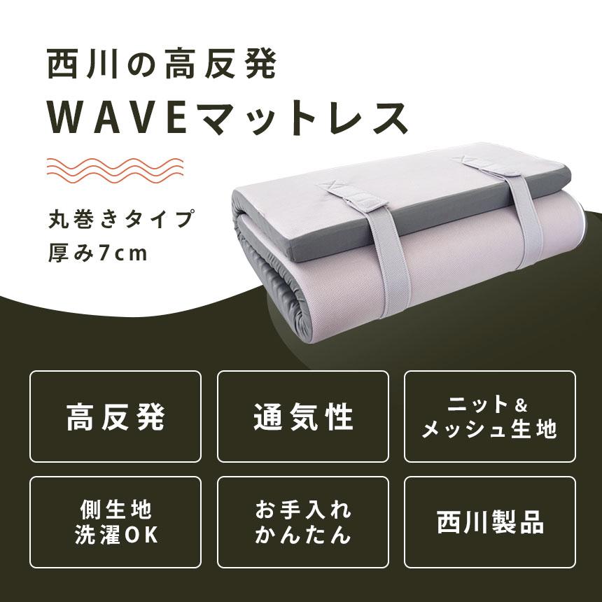 西川 高反発マットレス 敷布団 敷き布団 ダブル 厚み7cm ウェーブ構造 150N WAVEMAT こだわり安眠館オリジナル 圧縮_3
