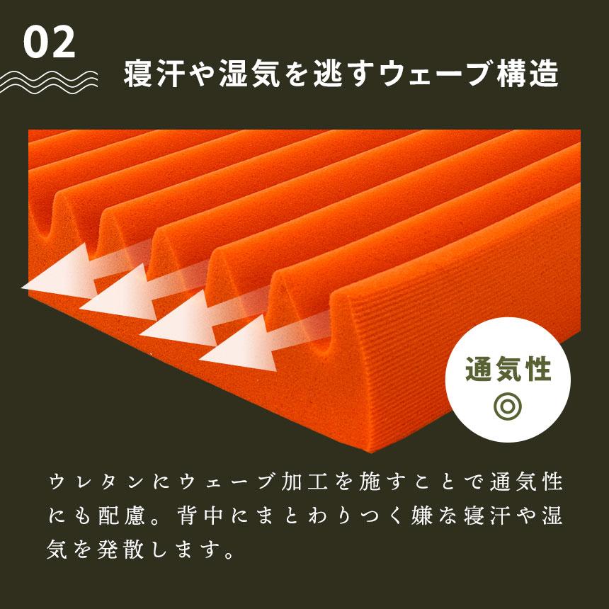 西川 高反発マットレス 敷布団 敷き布団 ダブル 厚み7cm ウェーブ構造 150N WAVEMAT こだわり安眠館オリジナル 圧縮｜moufukan｜10