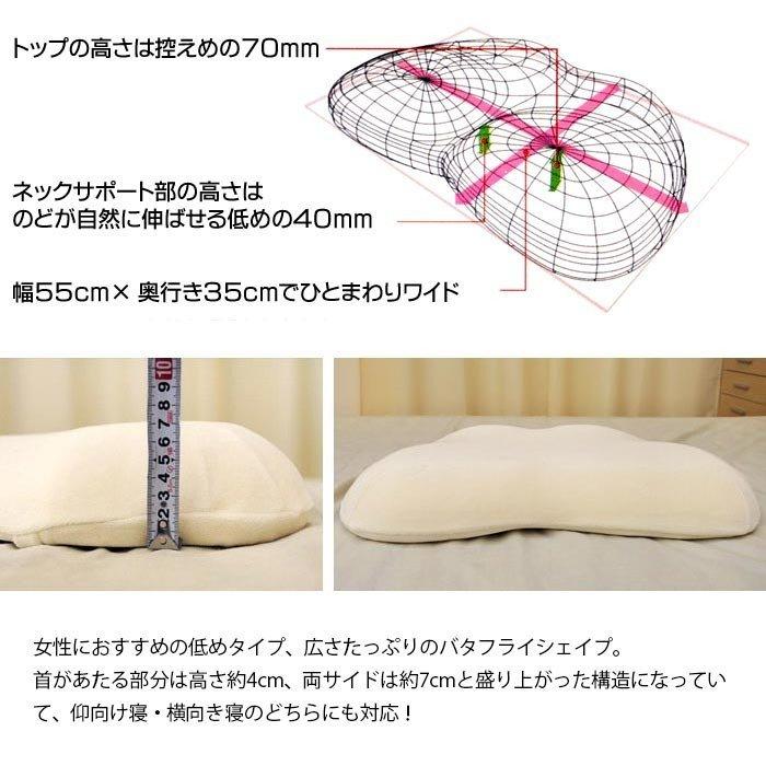マニフレックス枕 バイオシェイプピロー レディースタイプ 快眠枕 3年