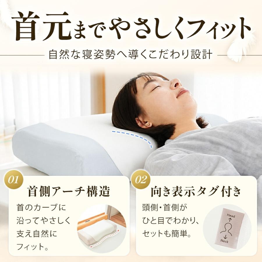 西川　枕　angel float 低め枕 60×33×8cm 西川（nishikawa） 枕 エンジェルフロート スフレ マシュマロ 高さ調整