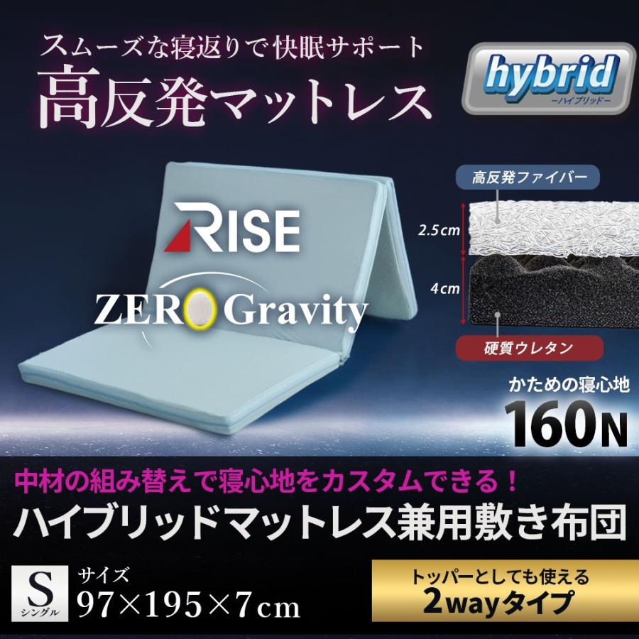 高反発 マットレス 敷布団 シングル ウレタン 三つ折り 2層 厚み7cm 体