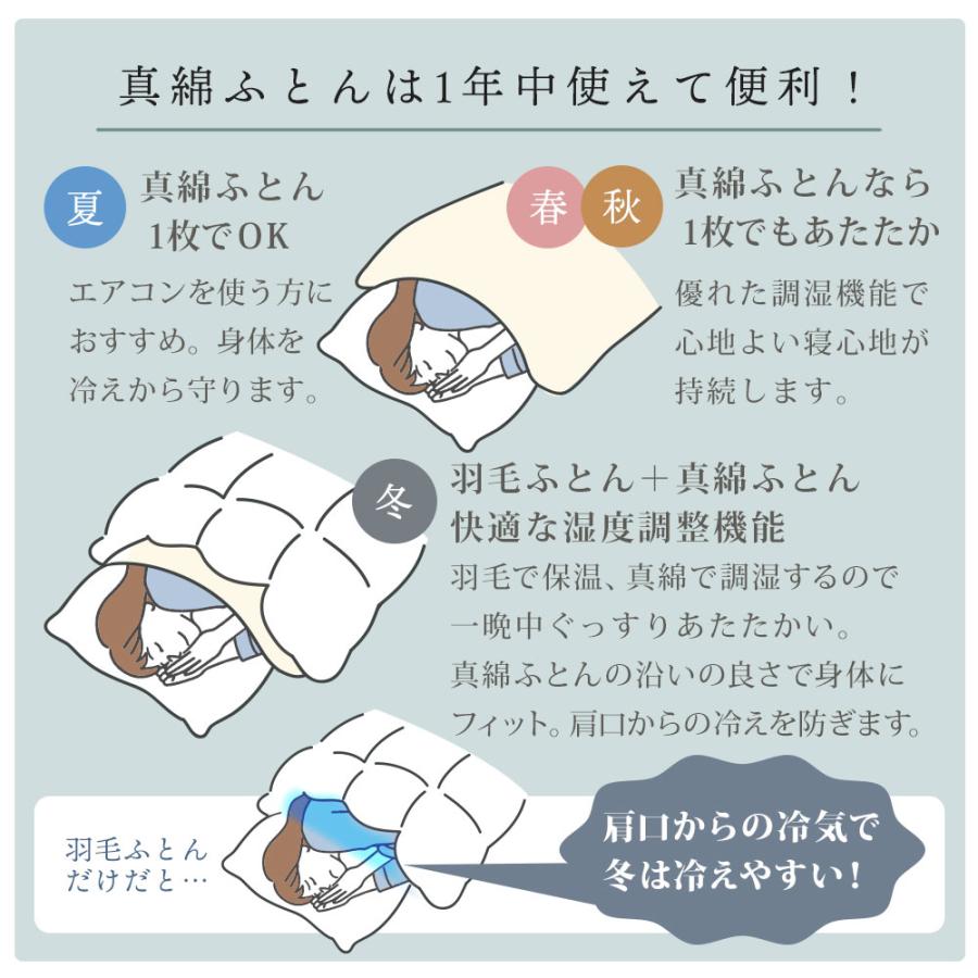 真綿布団 肌掛け布団 シングル シルク（絹）100％ 日本製 近江真綿 肌