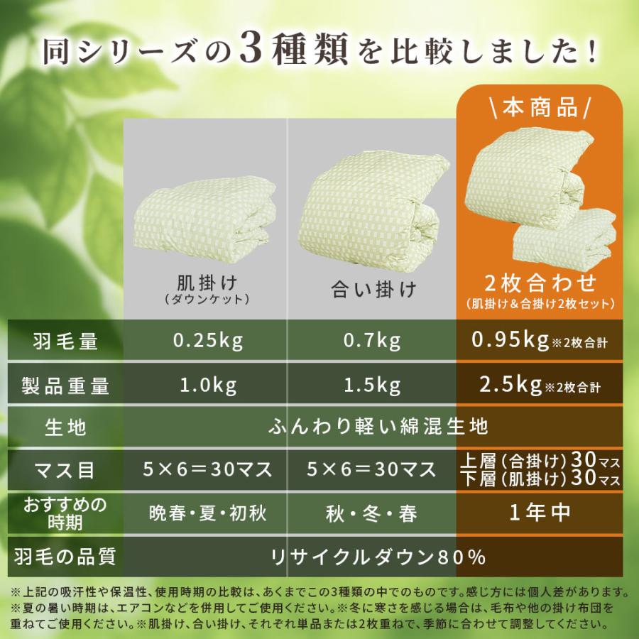 羽毛布団 シングルロング リサイクルダウン80％ 0.25kg＋0.7kg 2枚
