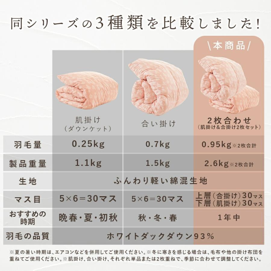 羽毛布団 シングル ホワイトダウン93％ 0.25kg＋0.7kg 2枚合わせ 日本