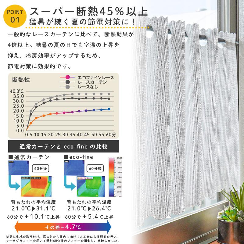 遮熱 断熱 保温 カフェカーテン 幅145×丈45cm ミラーレースカーテン