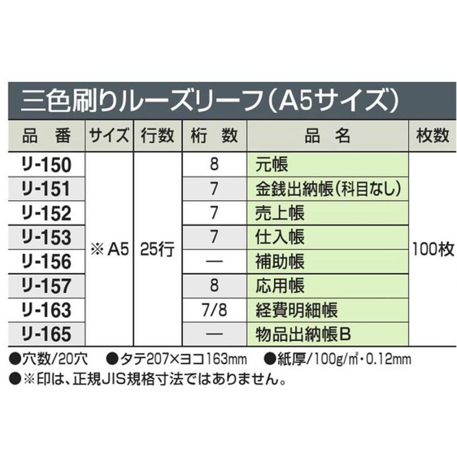 コクヨ 三色刷ルーズリーフ A5 経費明細帳 20穴 リ-163Z : Moum - 通販 - Yahoo!ショッピング