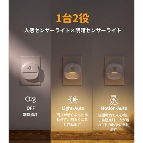 LYRIDZ センサーライト 室内 足元灯 コンセント 人感センサー LYRIDZ センサーライト 室内 足元灯 コンセント 人感センサー