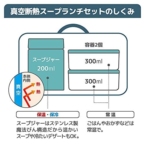 サーモス 真空断熱スープランチセット ミント JEA-800 MNT_3