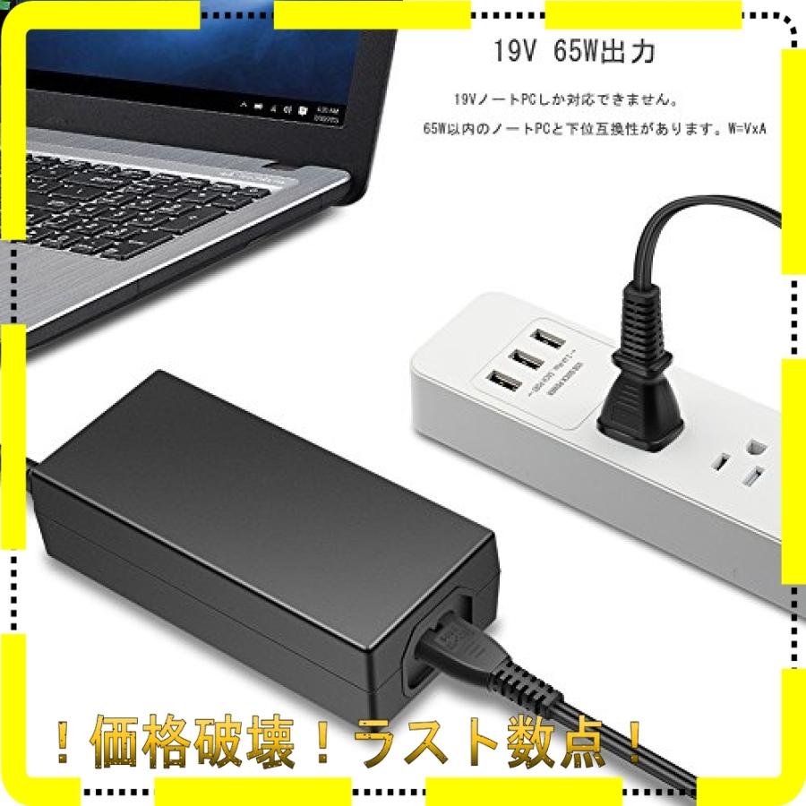 Powseed ノート18 5 v用 Acアダプター Pc対応互換acアダプター ノートパソコン用 メガネ電源acアダプタ充電器 ノー Wss 81ujqrzv8ymb Mt N 通販 Yahoo ショッピング