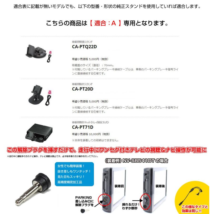 02G-A[モバイクス]パナソニックGorillaゴリラCN-GP740D用カーナビ取付