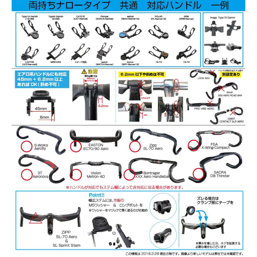 [レックマウント]第一世代 タイプ19 ガーミン コンボマウント (両持ちナロー ロングタイプ 下部アダプター付)【19-GM+GP】｜mount-shop-sun｜05