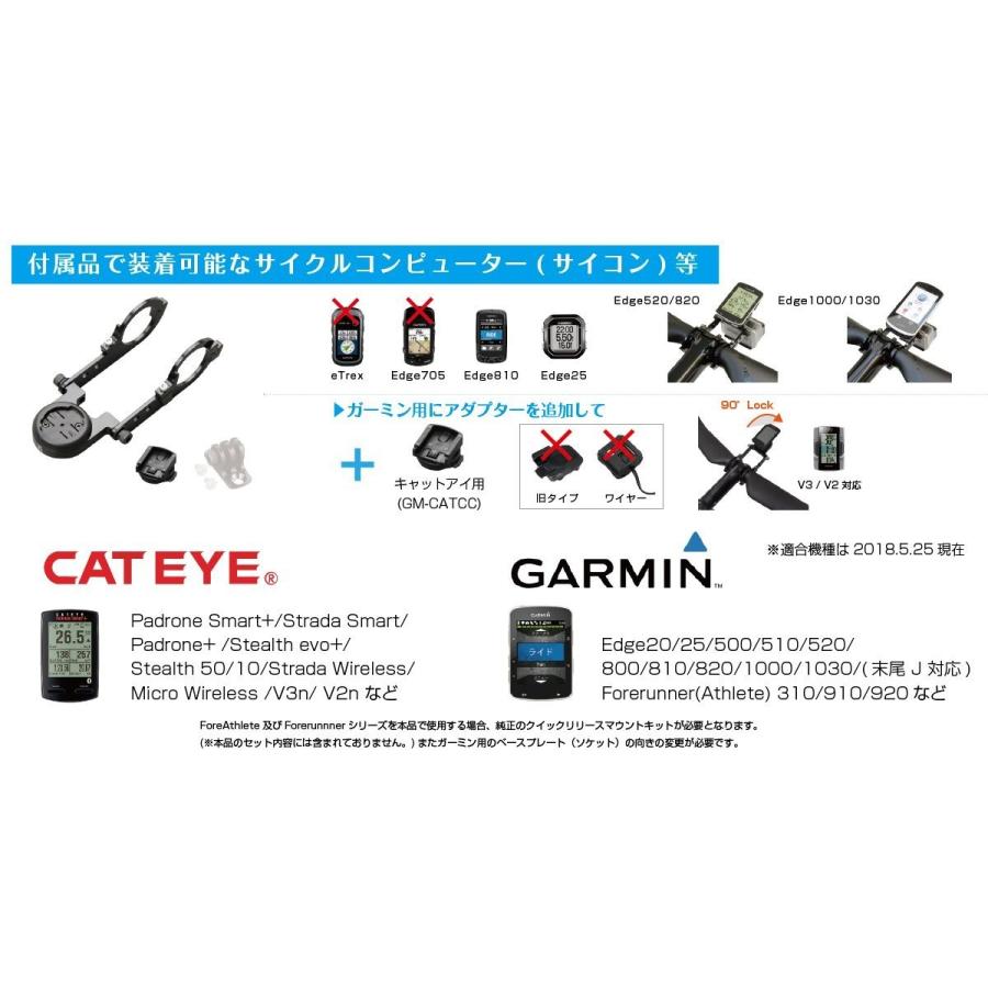 レックマウント]第ニ世代 タイプ19 Type19 ガーミン キャットアイ