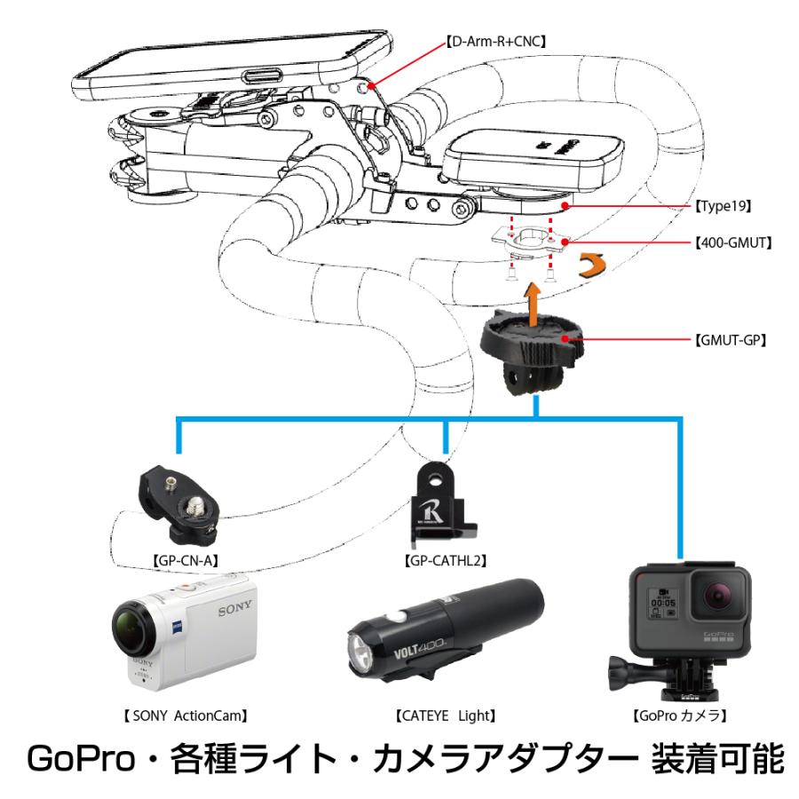 レックマウント]400規格下部アダプター【400-GMUT】+フリクション
