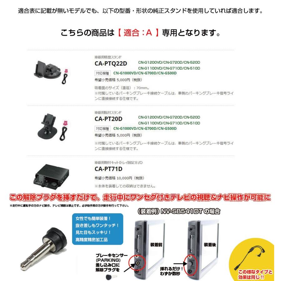 88-A[モバイクス]パナソニックGorillaゴリラCN-GP740D用カーナビ取付