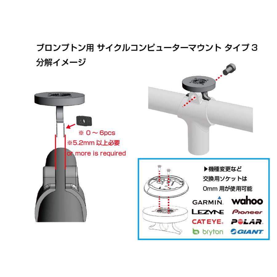 [レックマウント] ブロンプトン用 サイクルコンピューターマウント タイプ3 for レザインGPS【BPT3-LEZ】brompton｜mount-shop-sun｜03