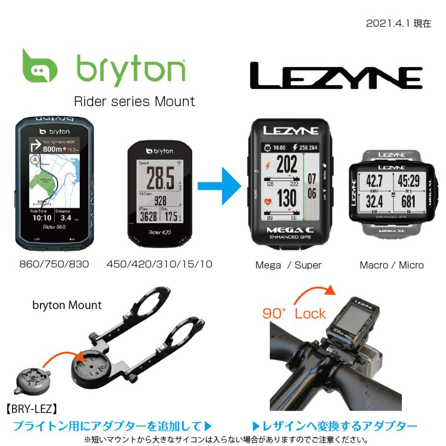 レックマウント]レザイン用サイクルコンピューターアダプター
