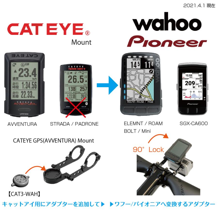 レックマウント]ワフー/パイオニア用サイクルコンピューターアダプター