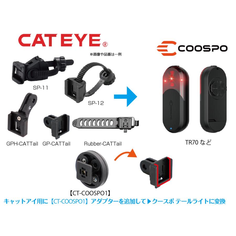 レックマウント]セーフティライトアダプターキャットアイ用→クースポ