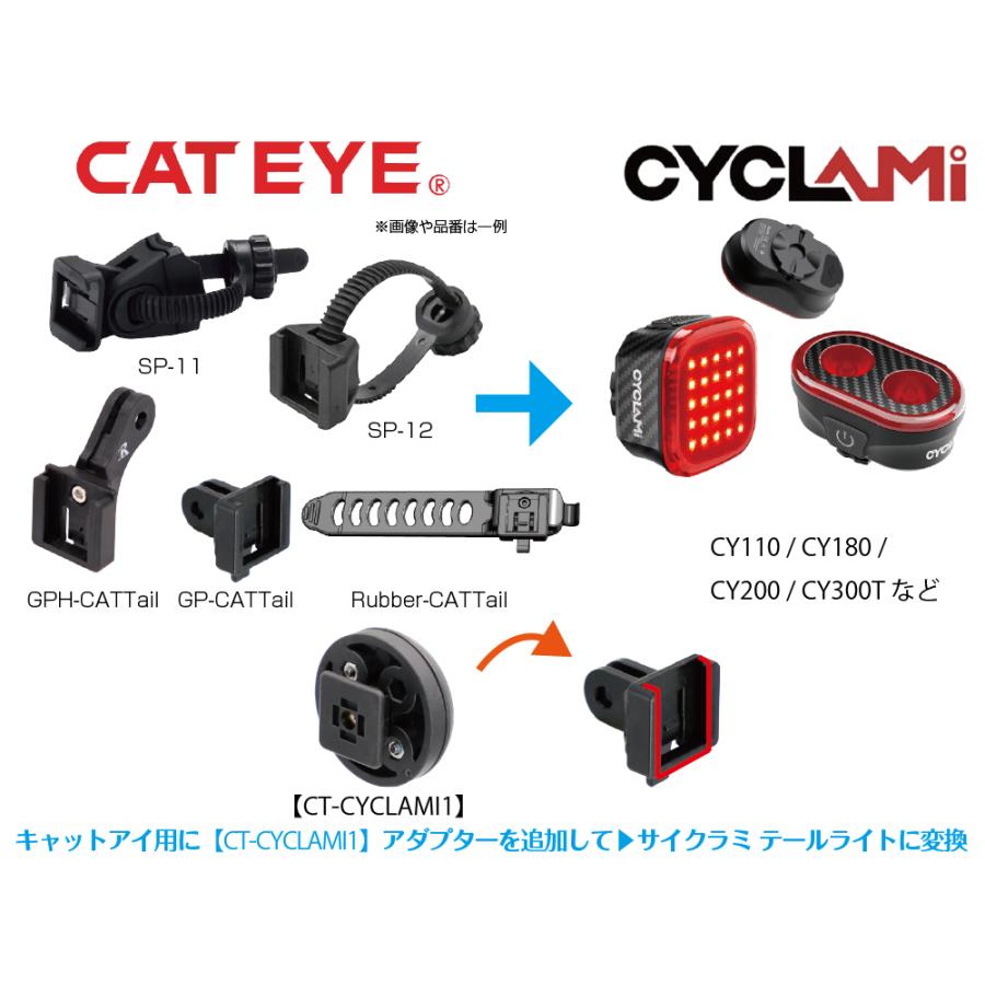 レックマウント]セーフティライトアダプターキャットアイ用→サイクラ