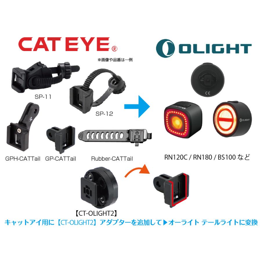 レックマウント]セーフティライトアダプターキャットアイ用→オー 
