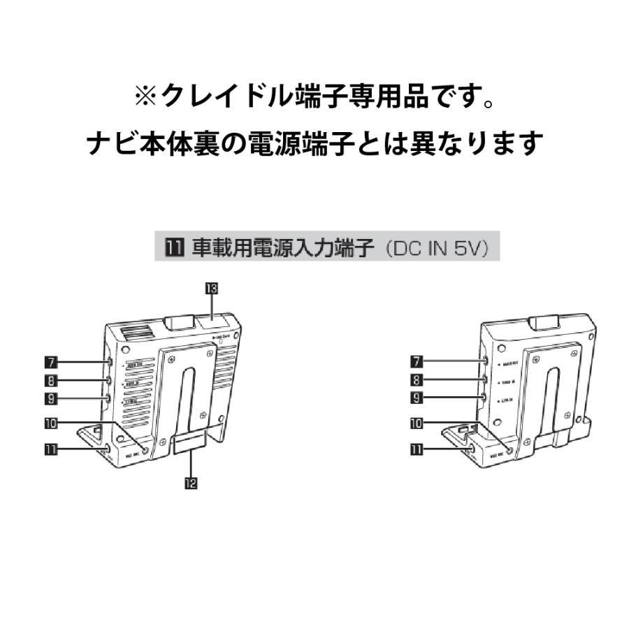 モバイクス]カロッツェリアAVIC-MRP077楽ナビ(rakunavi)シガー電源・DC