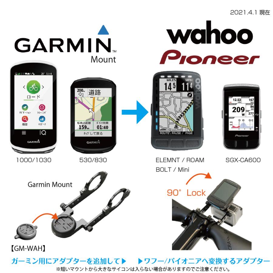 レックマウント]ワフー/パイオニア用サイクルコンピューターアダプター