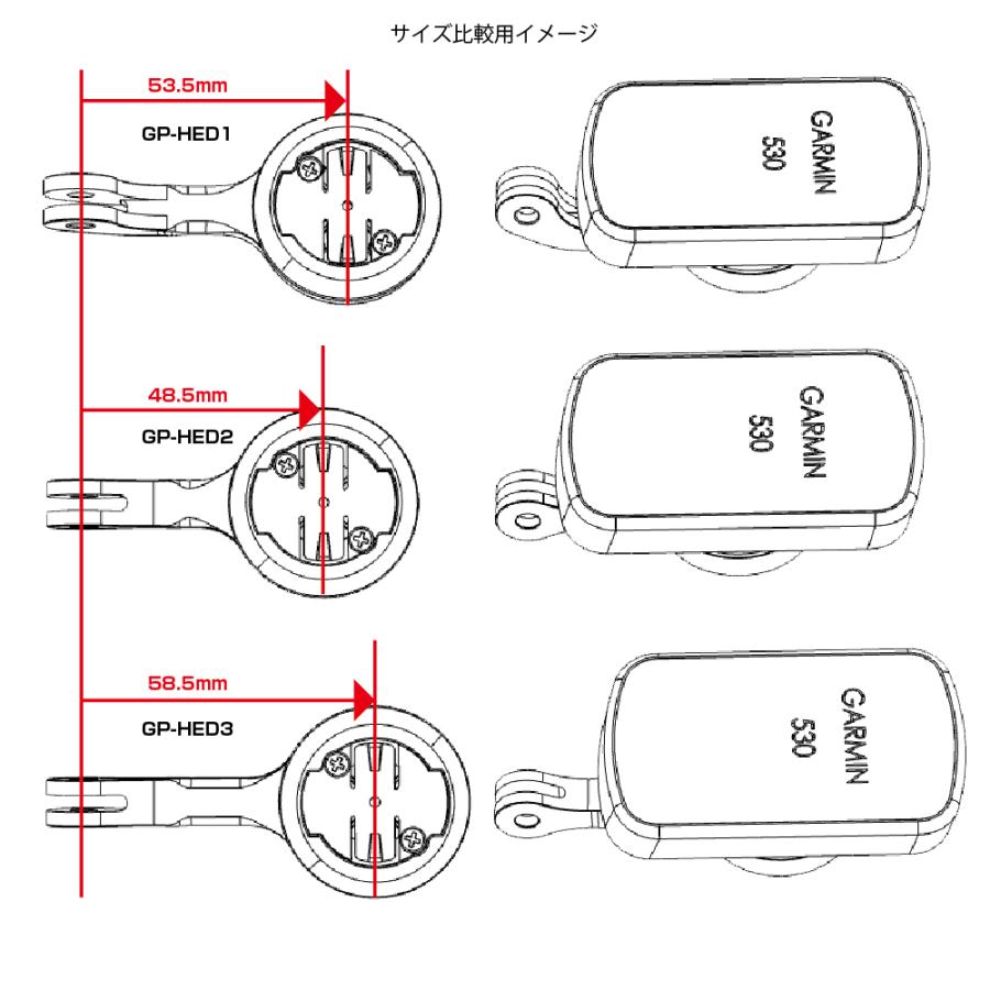 レックマウント]GP変換アダプタータイプHED3ガーミン用下部アダプター