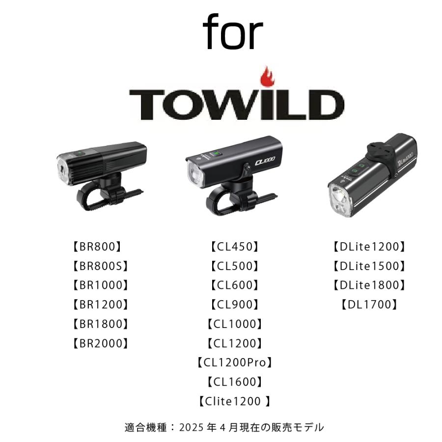 レックマウント]ライトアダプターBR1800トゥワイルドフロントライト用