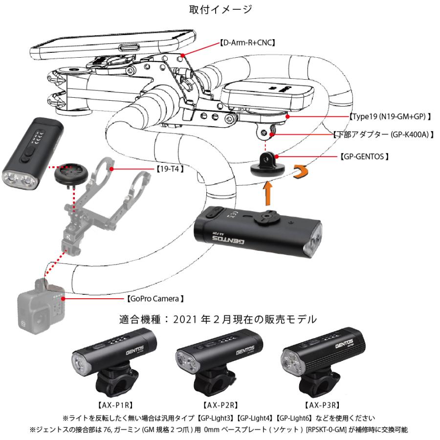 レックマウント]ライトアダプターオーライトRN400フロントライト用【GP