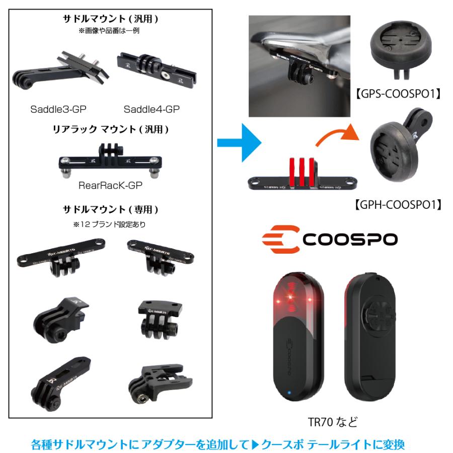 レックマウント]セーフティライトアダプターゴープロインターフェイス