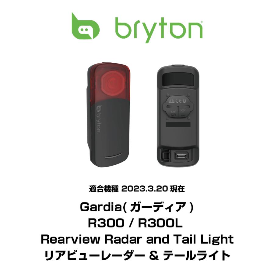 レックマウント]セーフティライトアダプターゴープロインターフェイス
