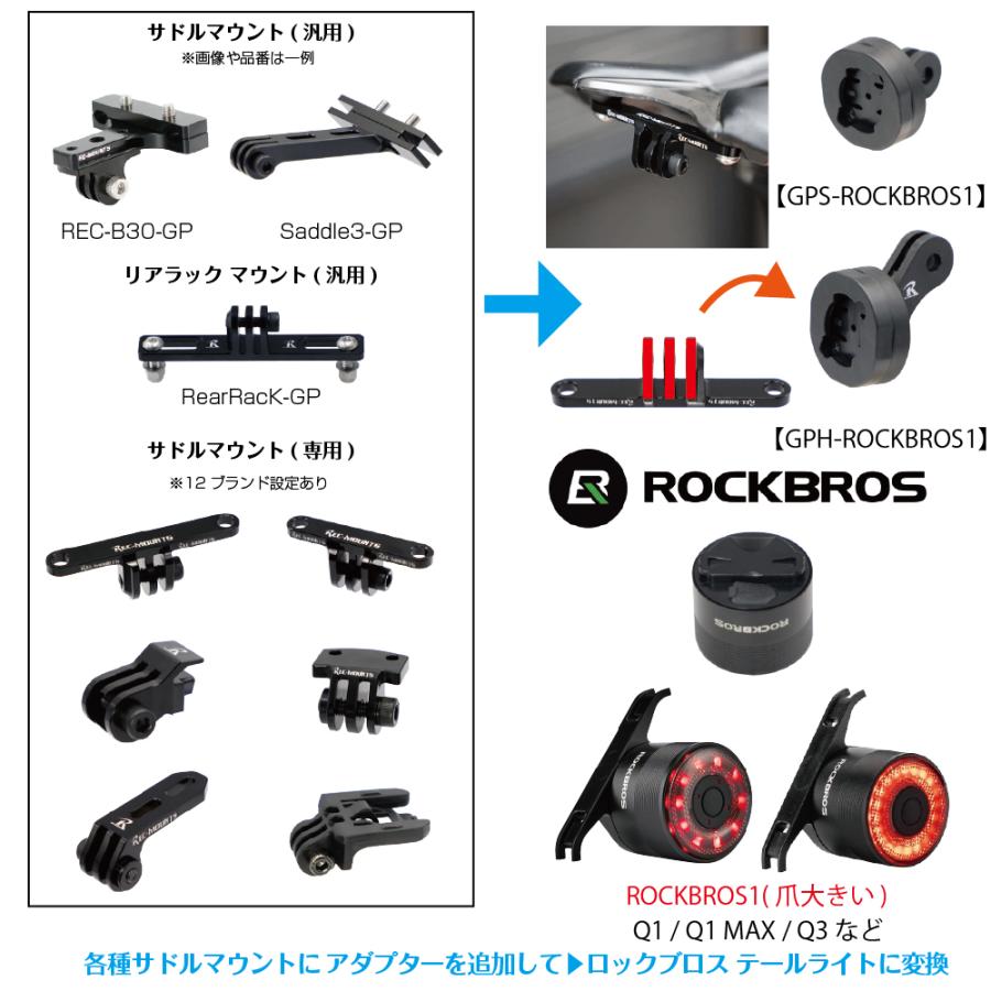 レックマウント]セーフティライトアダプターゴープロ→ロックブロス(爪