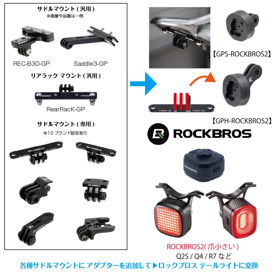 レックマウント]セーフティライトアダプターゴープロ→ロックブロス(爪