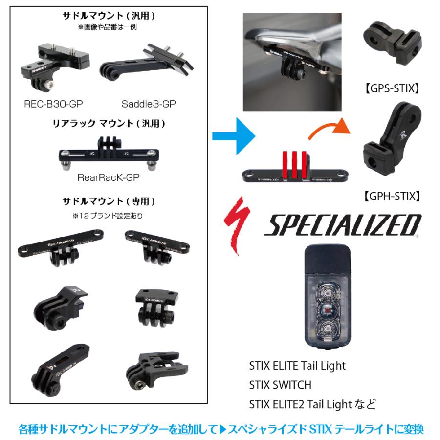 レックマウント]セーフティライトアダプターGoProインターフェイス用