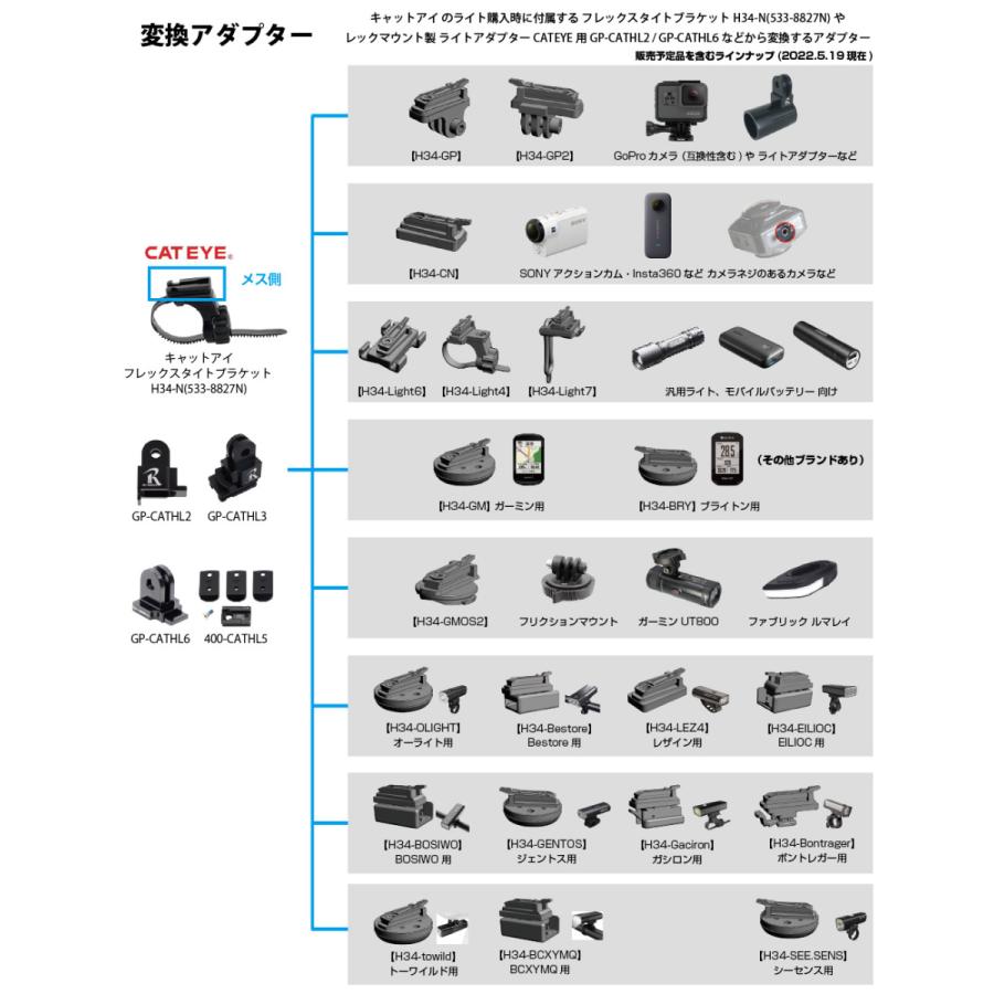 [レックマウント] 変換ライトアダプター キャットアイ H34N → 汎用ライト/モバイルバッテリー用 タイプ7 【H34-Light7】｜mount-shop-sun｜05