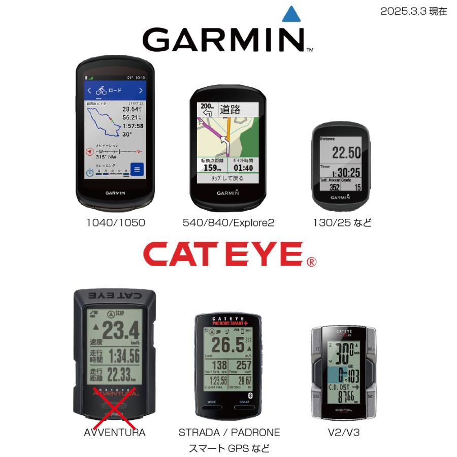 レックマウント]「第二世代」タイプ7(N7)ガーミン/キャットアイ用