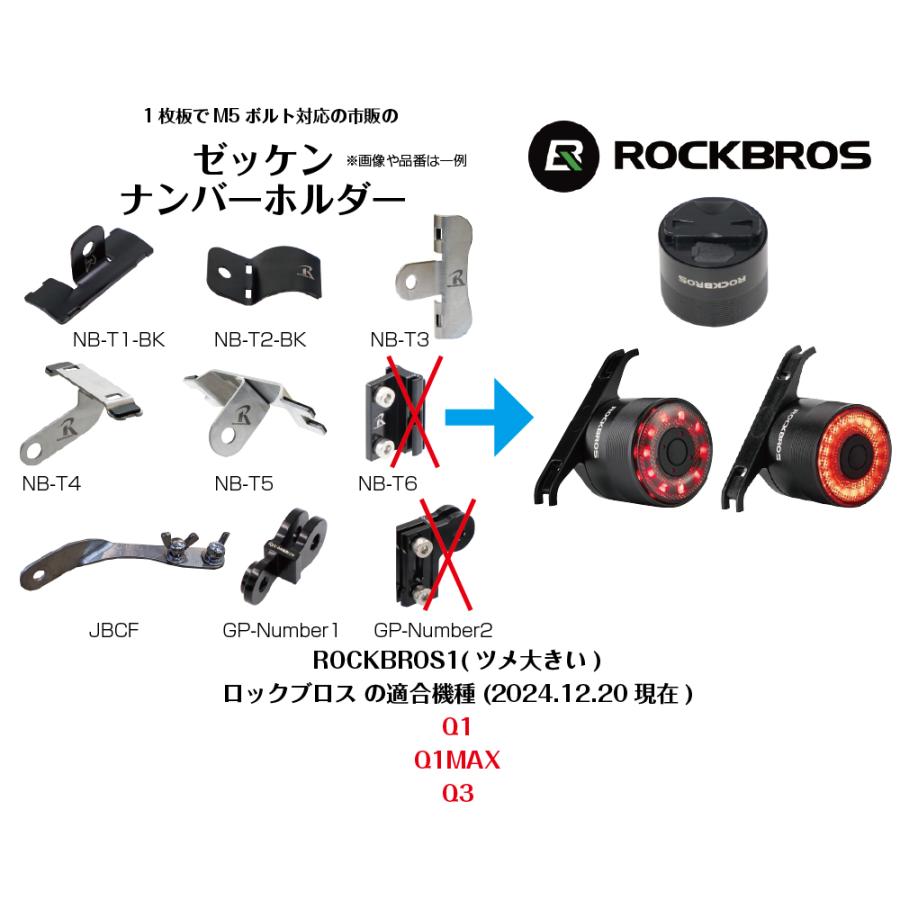 レックマウント]セーフティライトアダプターゼッケンナンバープレート