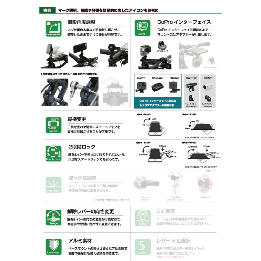 レックマウントプラス]Motoマウント9ステムホールタイプ【R+Moto9BK