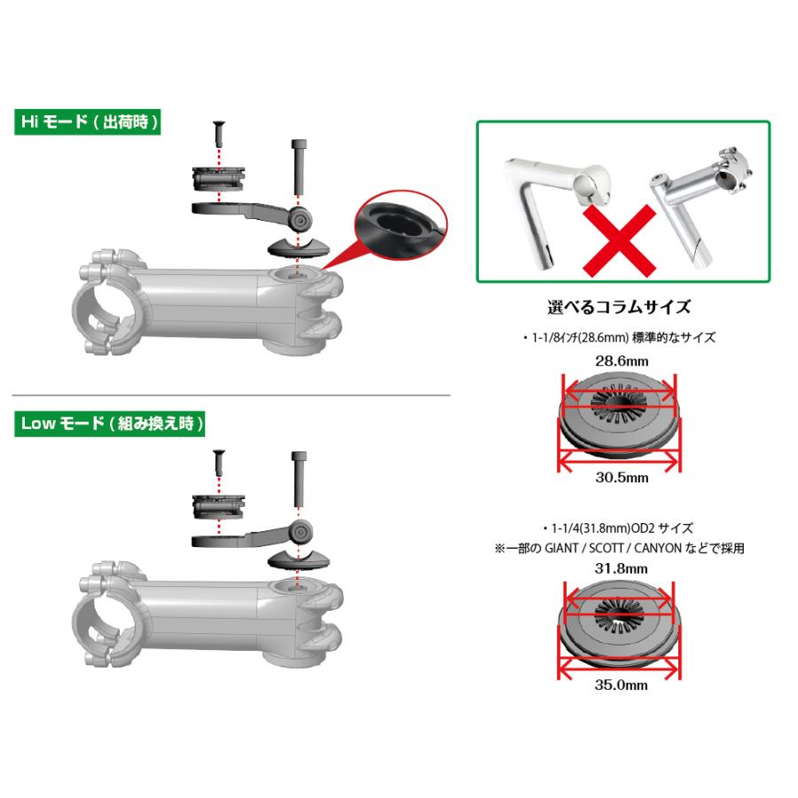 レックマウントプラス]トップキャップマウントPROタイプCOD2サイズ【R+
