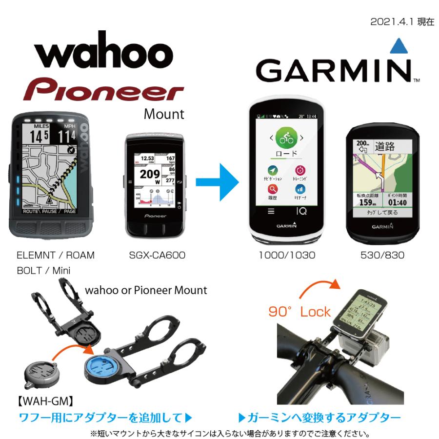 レックマウント]ガーミン用サイクルコンピューターアダプターwahoo
