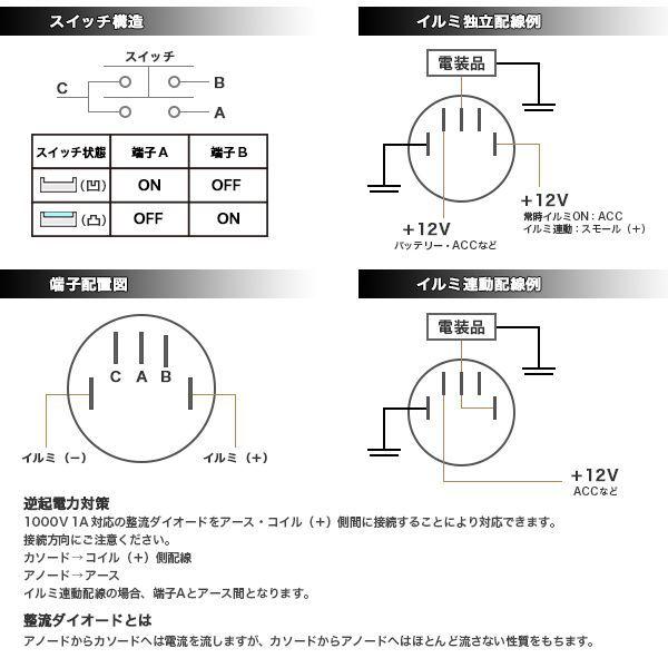 ＬＥＤリングイルミネーション埋め込みプッシュスイッチ配線付１２Ｖ１６φ｜mountail｜04