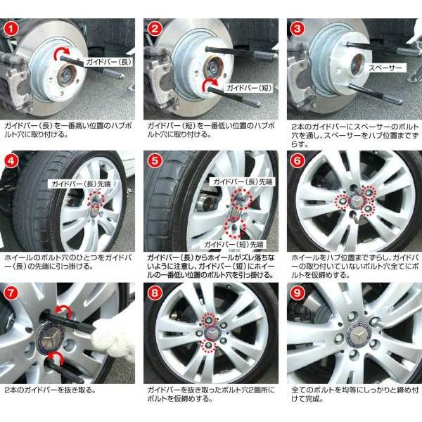 これは便利！輸入車のタイヤ交換用ガイドバー｜mountail｜03