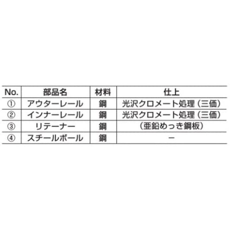 スガツネ工業 Accuride C3 C3 12lock スライドレール ロック付 もらって嬉しい出産祝い スライドレール