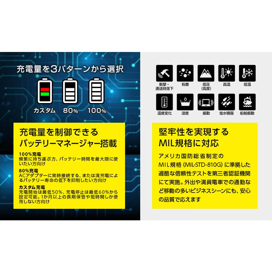 マウスコンピューター（MouseComputer） ノートパソコン 新品 WPS