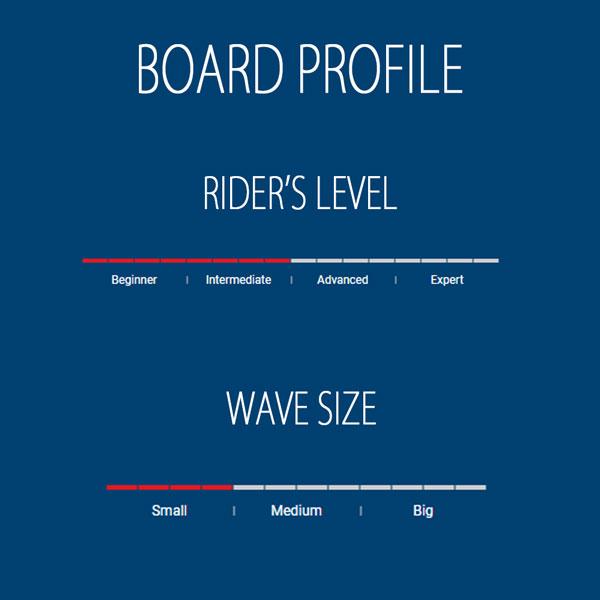 タヘ サーフボード TAHE SURFBOARDS 8’0 PAINT PAINT SOFTBOARDS ソフトボード 日本正規品 PAINT タヘ サーフボード TAHE SURFBOARDS 8’0 SOFTBOARDS ソフトボード 日本正規品