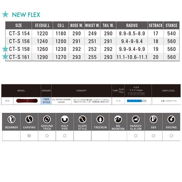 オガサカ シーティエス 25-26 OGASAKA CT-S スノーボード 板 25-26-BO-OGA | OGASAKA | 09