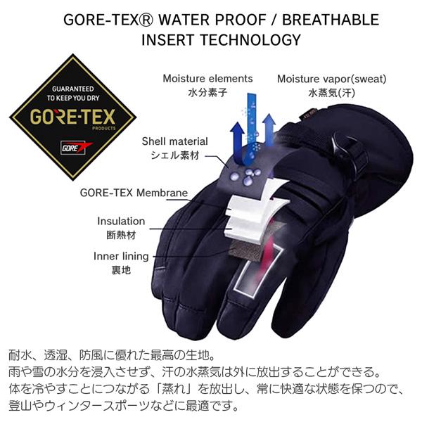 スキー スノーボード 手袋 23-24 HESTRA ヘストラ OMNI GTX FULL LEATHER オムニゴアテックスフルレザー 23-24-GR-HES｜move-select｜02