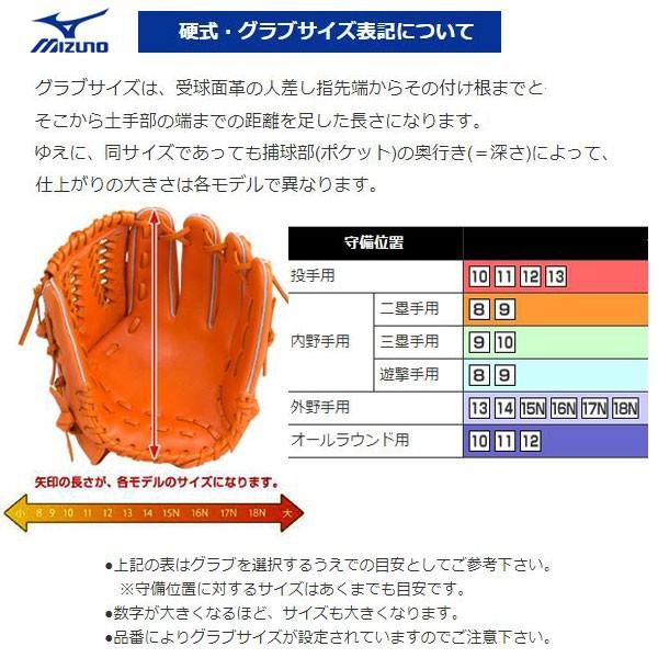 ミズノプロ 硬式 内野手用 サイズ8